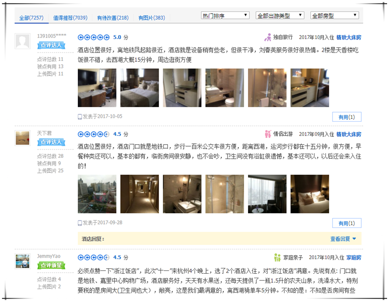 ctrip_hotel_comments.png ctrip_hotel_comments.png